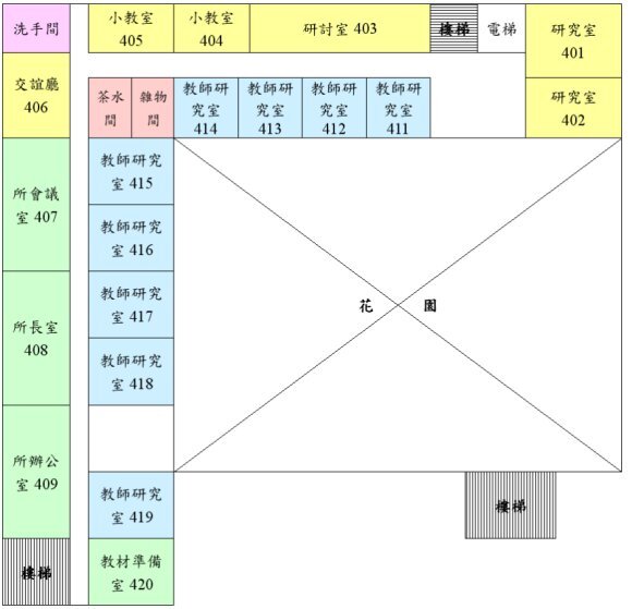 教育學院一館四樓