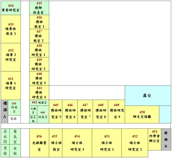 教育學院二館四樓